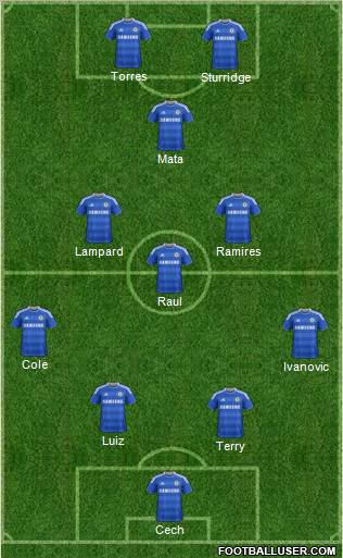 Chelsea Formation 2011