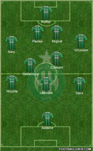 A.S. Saint-Etienne Formation 2011