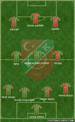 Karsiyaka Formation 2011