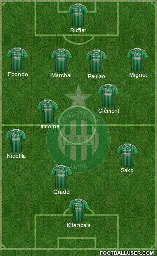 A.S. Saint-Etienne Formation 2011