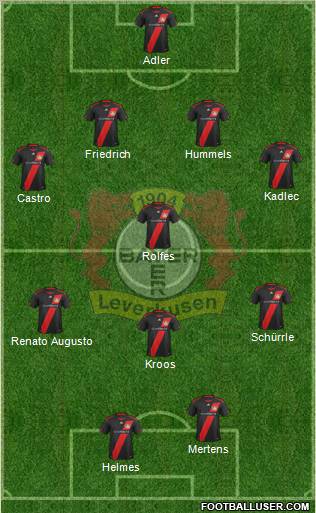 Bayer 04 Leverkusen Formation 2011