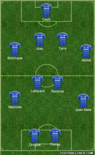 Chelsea Formation 2011