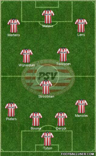 PSV Formation 2011