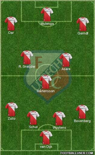 FC Utrecht Formation 2011