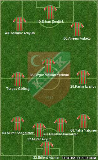 Karsiyaka Formation 2011