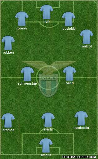 S.S. Lazio Formation 2011