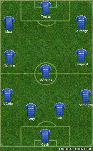 Chelsea Formation 2011