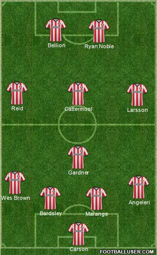 Sunderland Formation 2011