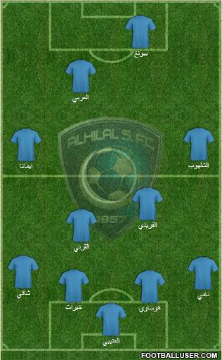 Al-Hilal (KSA) Formation 2011