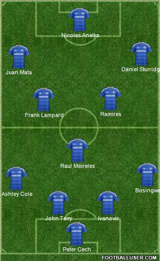 Chelsea Formation 2011