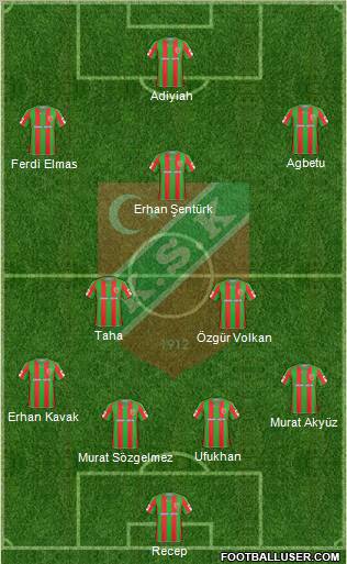 Karsiyaka Formation 2011