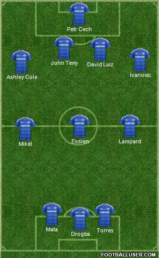 Chelsea Formation 2011