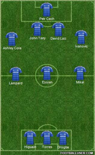 Chelsea Formation 2011