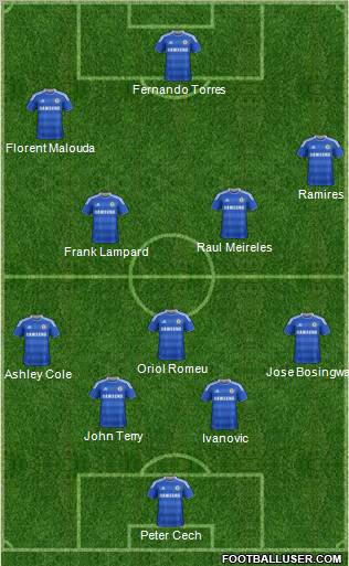 Chelsea Formation 2011