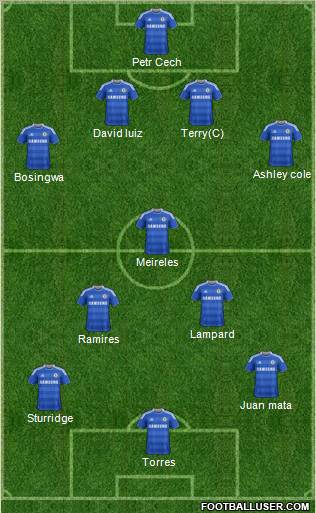 Chelsea Formation 2011