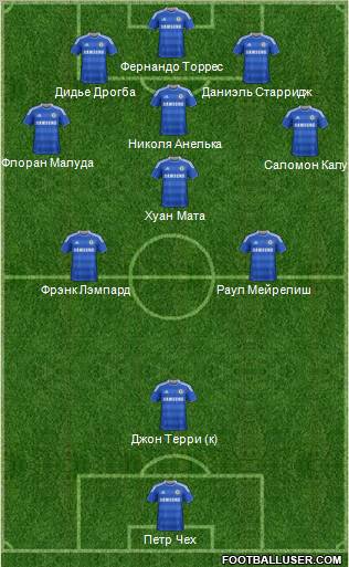 Chelsea Formation 2011