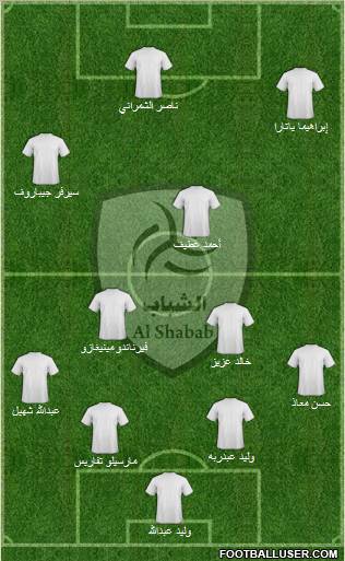 Al-Shabab (KSA) Formation 2011