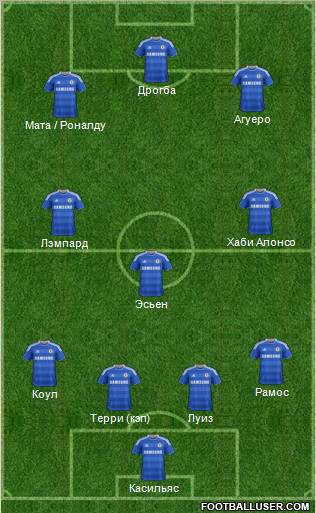 Chelsea Formation 2011