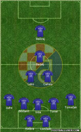 NK Dinamo Formation 2011