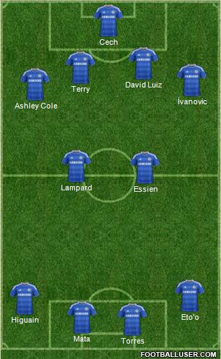 Chelsea Formation 2011