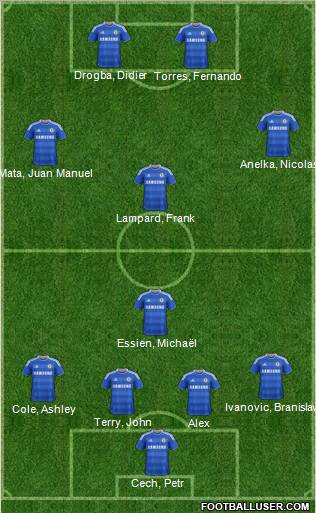 Chelsea Formation 2011