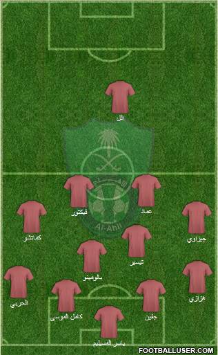 Al-Ahli (KSA) Formation 2011