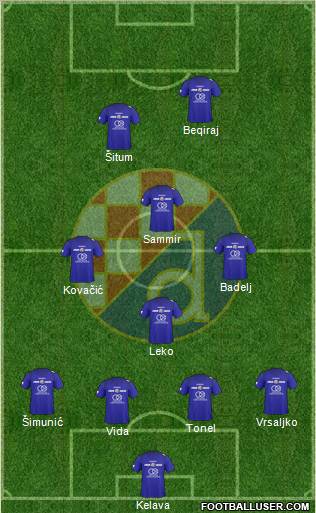 NK Dinamo Formation 2011