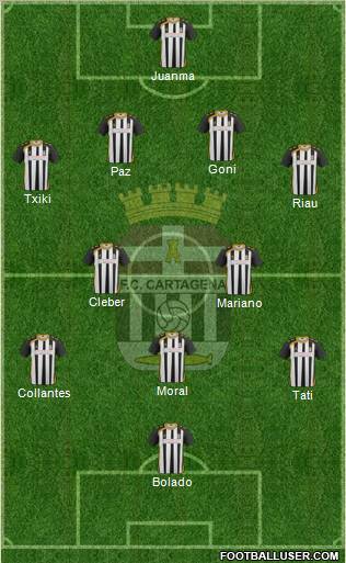 F.C. Cartagena Formation 2011