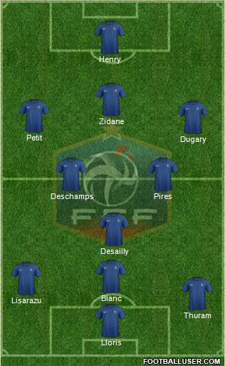 France Formation 2011