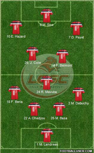 LOSC Lille Métropole Formation 2011