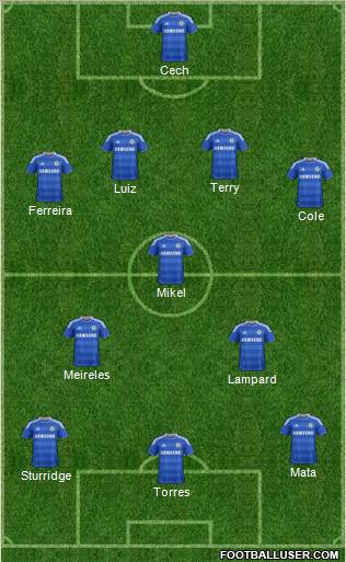 Chelsea Formation 2011