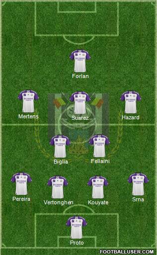 RSC Anderlecht Formation 2011