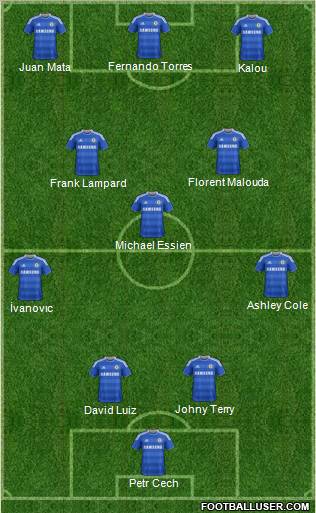 Chelsea Formation 2011