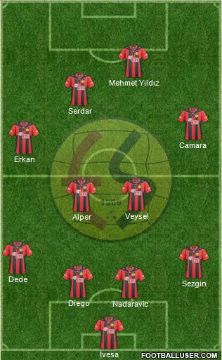 Eskisehirspor Formation 2011