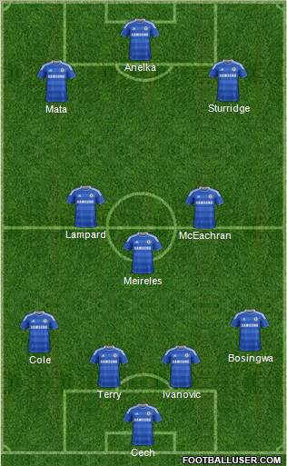 Chelsea Formation 2011