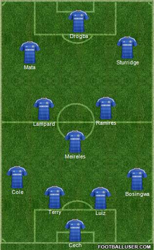 Chelsea Formation 2011