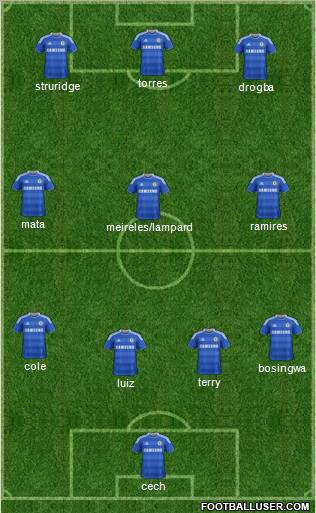 Chelsea Formation 2011