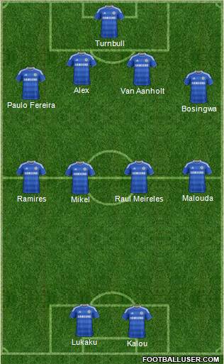 Chelsea Formation 2011