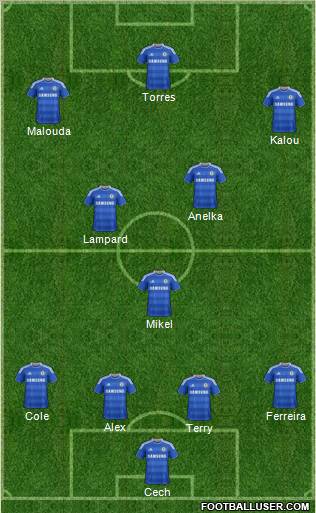 Chelsea Formation 2011