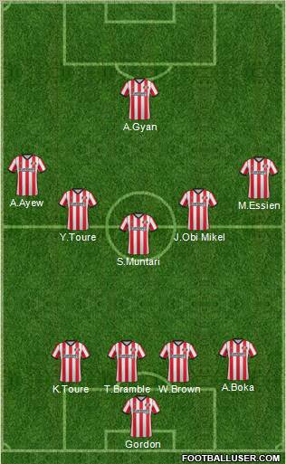 Sunderland Formation 2011