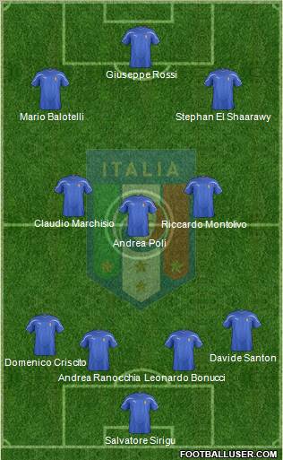 Italy Formation 2011