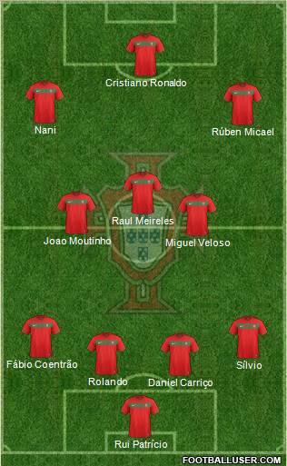 Portugal Formation 2011