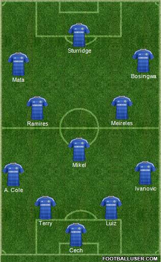 Chelsea Formation 2011