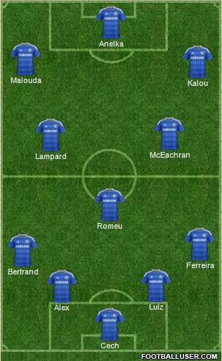 Chelsea Formation 2011