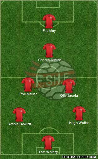 Albania Formation 2011