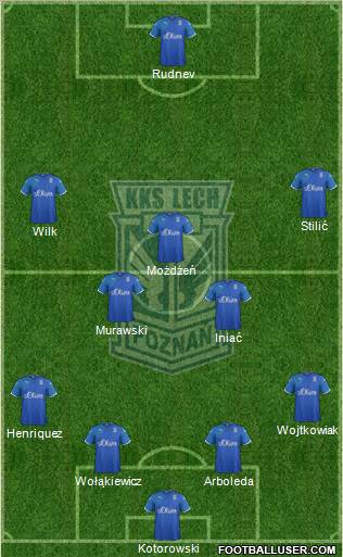 Lech Poznan Formation 2011