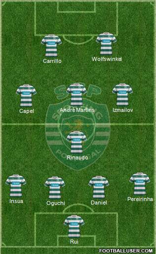 Sporting Clube de Portugal - SAD Formation 2011