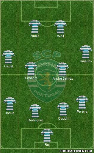 Sporting Clube de Portugal - SAD Formation 2011