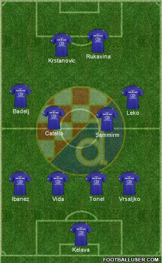 NK Dinamo Formation 2011