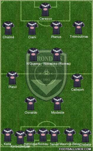 FC Girondins de Bordeaux Formation 2011